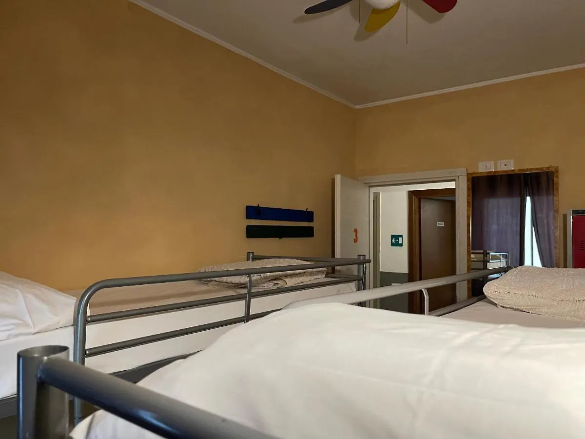 Ostello Old Milano Hostel