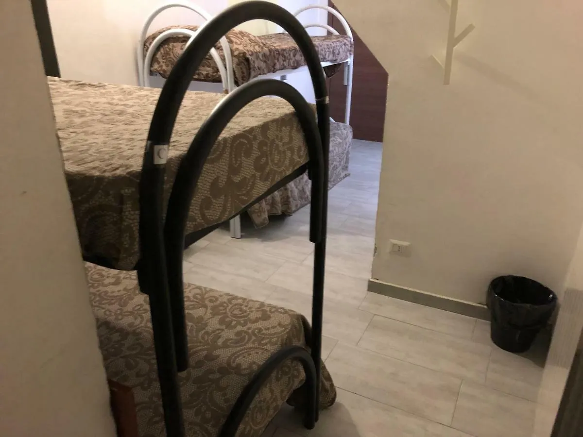 Ostello Old Milano Hostel Milan