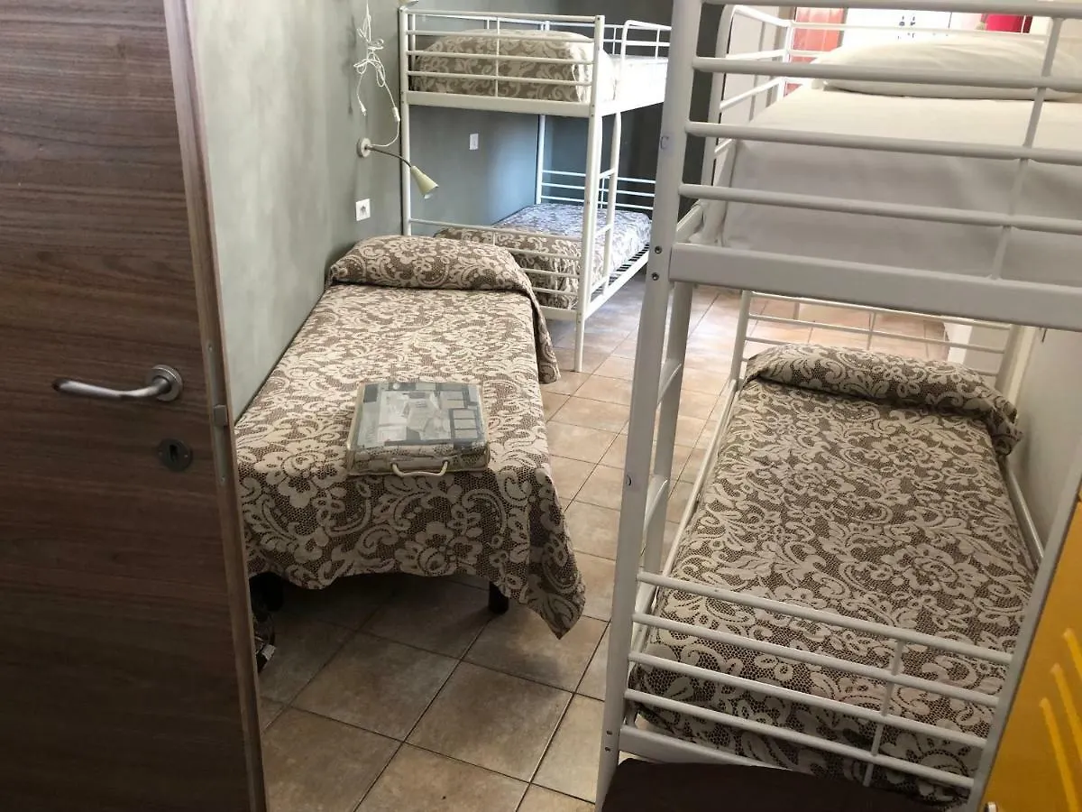 Hostel Ostello Old Milano Italy